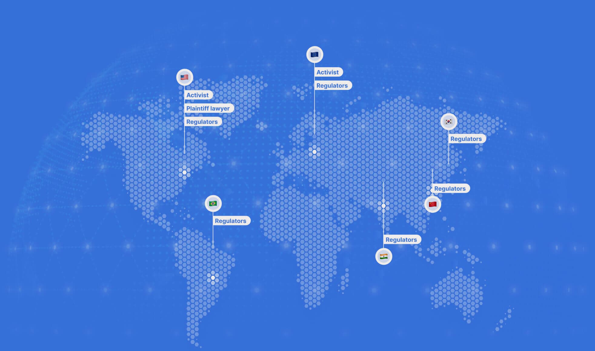 AI-First Security and Compliance