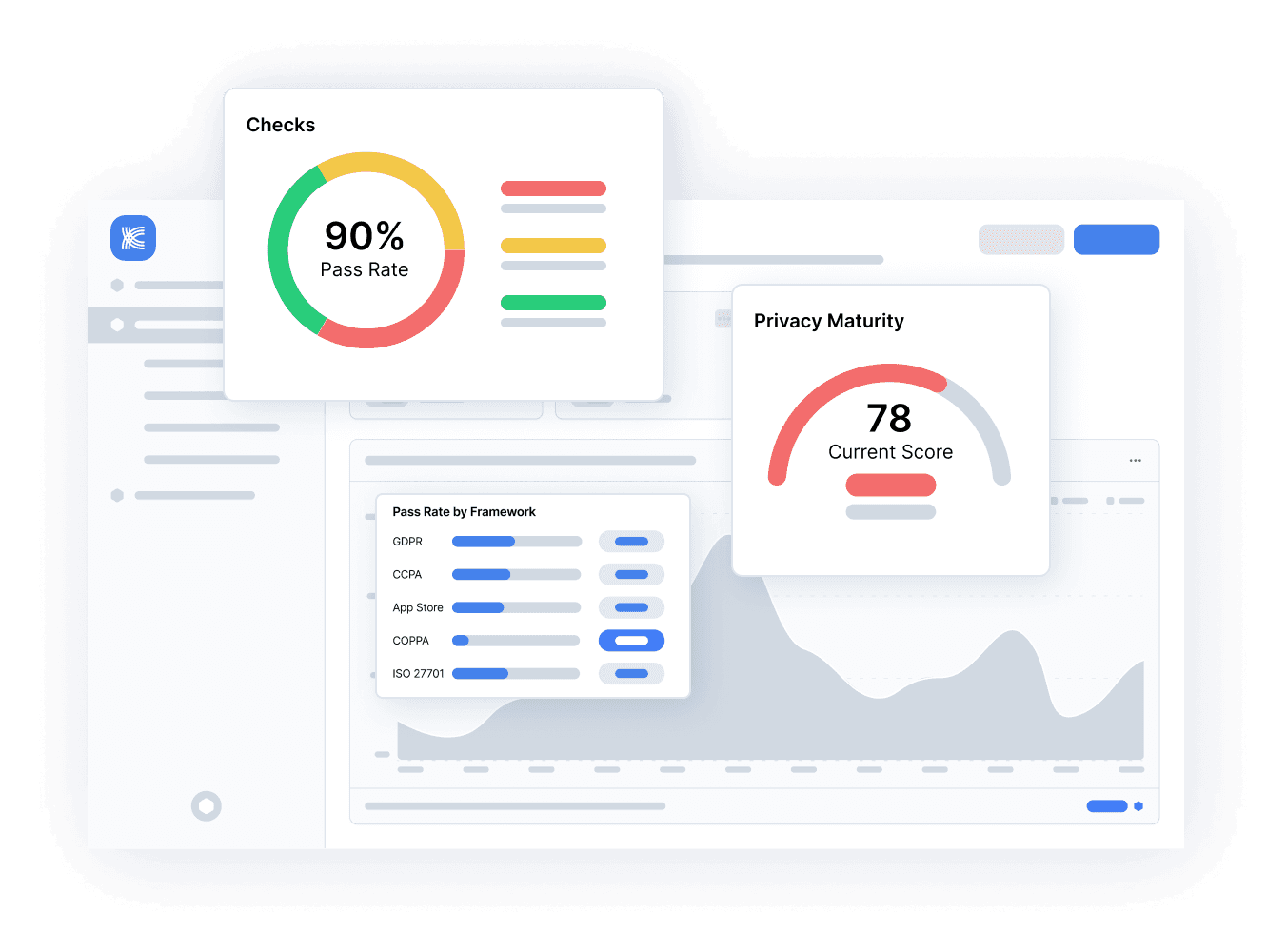 Client-Side Privacy Risk Detection