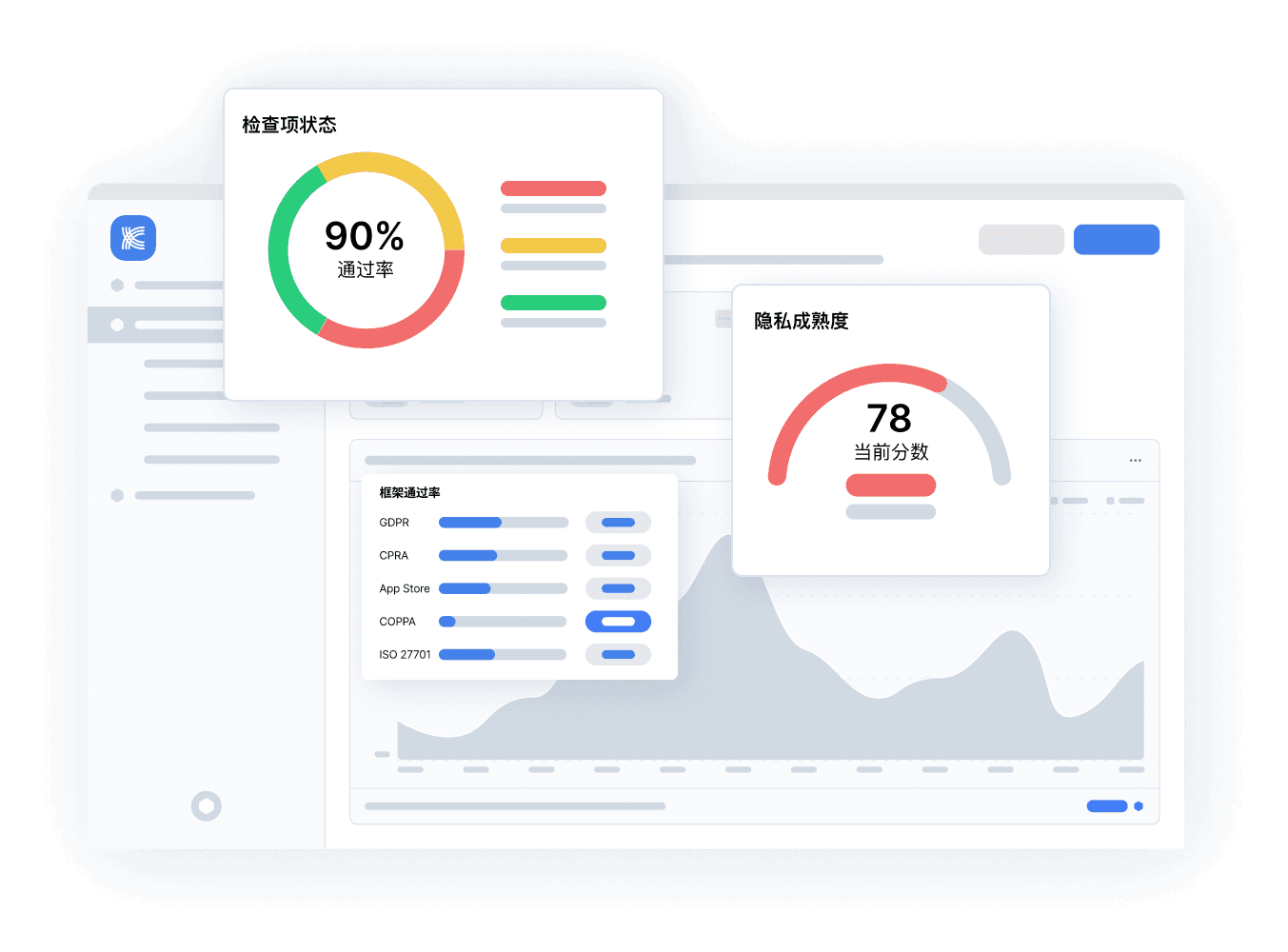 客户端隐私风险检测