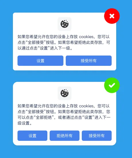 比利时 DPA 清单中不合规与合规的 Cookie 同意横幅对比示意